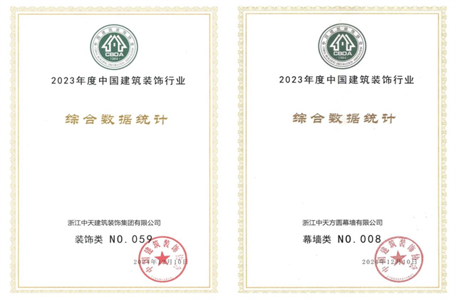 尊龙时凯装饰集团位列2023年度中国建筑装饰企业百强59位、幕墙百强第8位